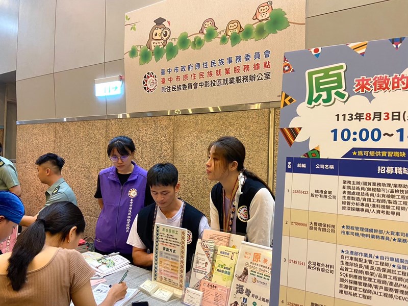 0803勞工權益與就業徵才20