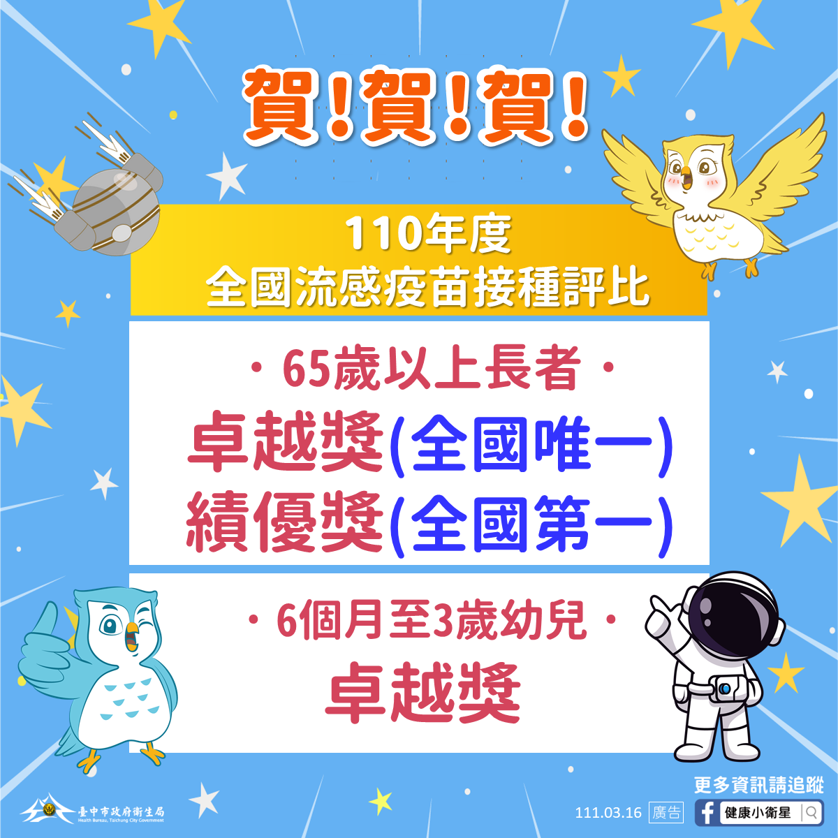 110年流感績優獎