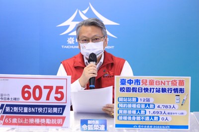 中市兒童疫苗施打「三管齊下」 令狐副市長:5至11歲第2劑接種率六都第一